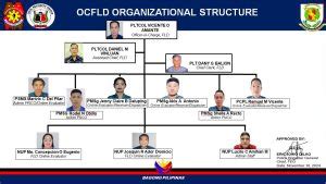 firearm explosive office|Firearms and Licensing Division .